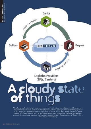 CLOUDCOMPUTING
SupplyChain&LogisticsAnalysis
68  | FIBRE2FASHION SEPTEMBER 2015
A cloudy state
of thingsThe phenomenal evolution of telecommunications now makes cloud technology accessible everywhere.
An apparel executive can now see whether they are at the sewing stage of a manufacturing cycle or
at that the goods are already in transit and where it is in the world. Since supply chain and logistic
analysts of a brand can now track in real time every step of a supply chain, informed decisions and
forecasts for capacity management and contingency planning have become easier. All these lead to a
much streamlined industry.
SupplyChain&LogisticsAnalysis
68 | FIBRE2FASHION SEPTEMBER 2015
 