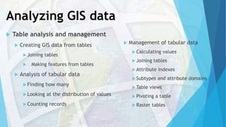 Introduction to arc gis | PDF