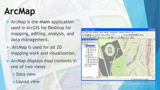 Introduction to arc gis | PDF