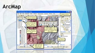 Introduction to arc gis | PDF