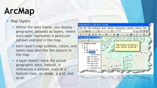 Introduction to arc gis | PDF