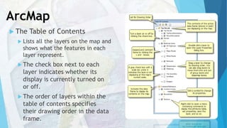 Introduction to arc gis | PDF