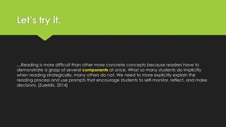Let’s try it.
…Reading is more difficult than other more concrete concepts because readers have to
demonstrate a grasp of several components at once. What so many students do implicitly
when reading strategically, many others do not. We need to more explicitly explain the
reading process and use prompts that encourage students to self-monitor, reflect, and make
decisions. (Zuerblis, 2014)
 