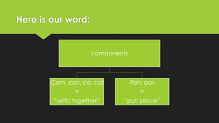 Here is our word:
components
Com, con, co, col
=
“with; together”
Pon; pos
=
“put, place”
 