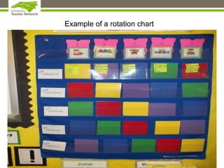Example of a rotation chart
 