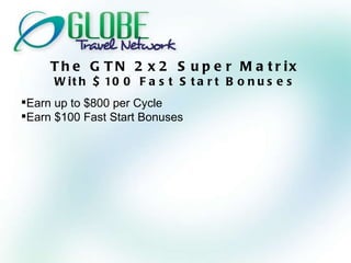 The GTN 2x2 Super Matrix With $100 Fast Start Bonuses Earn up to $800 per Cycle Earn $100 Fast Start Bonuses 