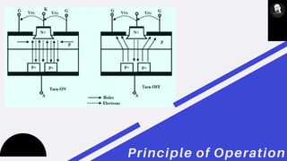 Principle of Operation
 