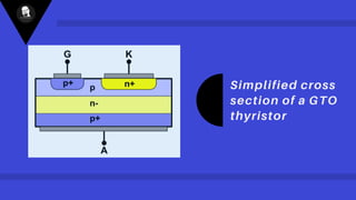 Simplified cross
section of a GTO
thyristor
 