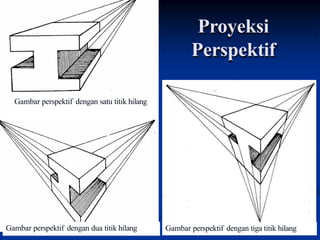 PENGERTIAN GAMBAR TEKNIK BAHAN AJAR MATRIKULASI GAMBAR TEKNIK | PPTX