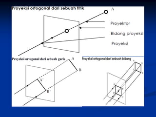 PENGERTIAN GAMBAR TEKNIK BAHAN AJAR MATRIKULASI GAMBAR TEKNIK | PPTX