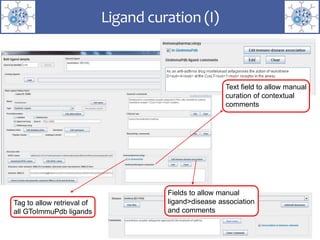 Ligand curation (I)
Tag to allow retrieval of
all GToImmuPdb ligands
Text field to allow manual
curation of contextual
comments
Fields to allow manual
ligand>disease association
and comments
 
