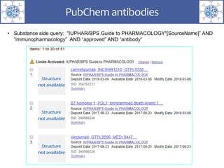 PubChem antibodies
• Substance side query: "IUPHAR/BPS Guide to PHARMACOLOGY"[SourceName]” AND
”immunopharmacology” AND “approved” AND “antibody”
 