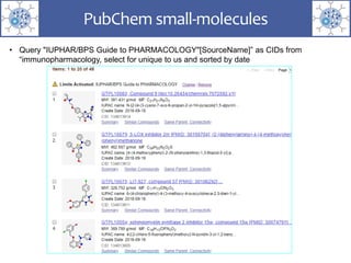 PubChem small-molecules
• Query "IUPHAR/BPS Guide to PHARMACOLOGY"[SourceName]” as CIDs from
“immunopharmacology, select for unique to us and sorted by date
 