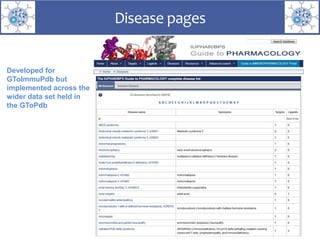 Disease pages
Developed for
GToImmuPdb but
implemented across the
wider data set held in
the GToPdb
 