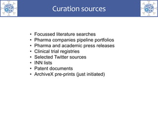 Curation sources
• Focussed literature searches
• Pharma companies pipeline portfolios
• Pharma and academic press releases
• Clinical trial registries
• Selected Twitter sources
• INN lists
• Patent documents
• ArchiveX pre-prints (just initiated)
 