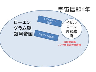 銀河の歴史がまた1ページ 銀河英雄伝説とは
