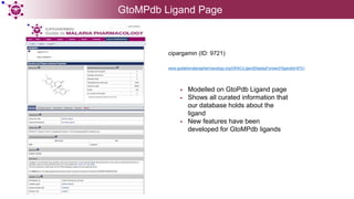 www.guidetomalariapharmacology.org/GRAC/LigandDisplayForward?ligandId=9721
• Modelled on GtoPdb Ligand page
• Shows all cu...