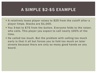 A SIMPLE $2-$5 EXAMPLE 
 A relatively loose player raises to $25 from the cutof f af ter a 
player l imps. Stacks are $1,...