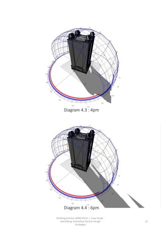 Building Science 1(ARC2413) | Case Study :
Identifying Innovative Passive Design
Strategies
21
Diagram 4.3 : 4pm
Diagram 4.4 : 6pm
 