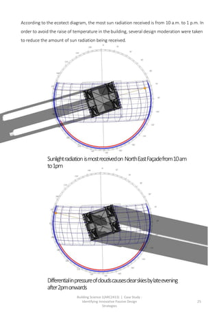 Building Science 1(ARC2413) | Case Study :
Identifying Innovative Passive Design
Strategies
25
Sunlightradiation ismostreceivedon NorthEastFaçadefrom10am
to1pm
Differentialinpressureofcloudscausesclearskiesbylateevening
after2pmonwards
According to the ecotect diagram, the most sun radiation received is from 10 a.m. to 1 p.m. In
order to avoid the raise of temperature in the building, several design moderation were taken
to reduce the amount of sun radiation being received.
 