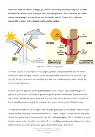 Building Science 1(ARC2413) | Case Study :
Identifying Innovative Passive Design
Strategies
28
The main facades of the G Tower consist of glass, there is a large area of the exterior will be
shined with direct sunlight. The cons to this is that glazed façade allows solar radiation to go
through the glass facades into the building and then trap the heat energy indoor causing the
interior to be heated up.
G Tower uses low-e glasses for the glass facades because the solar rays passes through the
glasses as short wave (radiation) and goes through the glass to be absorbed by the interior of
the building. Most of the longer wave heat energy is reflected back into the surrounding by the
low-e glass filtering out most of the heat wave and reduce the increased of heat indoors.
The combination of both of low-e glass and insulated glazing can ensure a better heat insulation
for the building improving the thermal comfort of G Tower. The glass can reduce heat loss up to
50% of the heat radiation that passes through the double glazed glass. The double layers of glass
helps to reduce noises from the external too. This type of glass increases security and protection
for building because there are double layers which means double protection.
Nowadays a certain amount of Argon gas, which is a naturally occurring inert gas, is inserted
between the panes of glass. Argon gas has a density higher than the surrounding air and this
reduce heat energy to be transmitted into the interior spaces. The gas acts as a barrier
reducing heat loss as well as heat absorption in the building.
Diagram 6.2 : Double Glazing Process
 