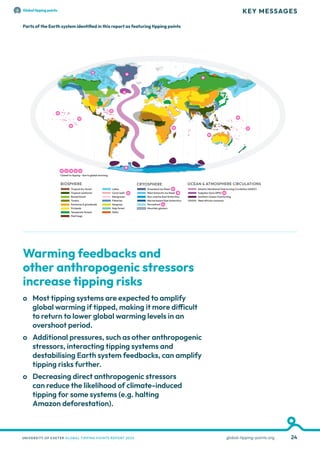 Tipping Systems.pdf Global Tipping Points - University of Exeter Research Group 2025-FULL ...