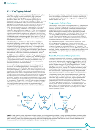 Tipping Systems.pdf Global Tipping Points - University of Exeter Research Group 2025-FULL ...