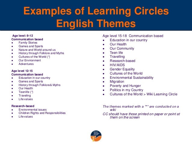 English Themes Com | exles of learning circles english English Themes Com | exles of learning circles english