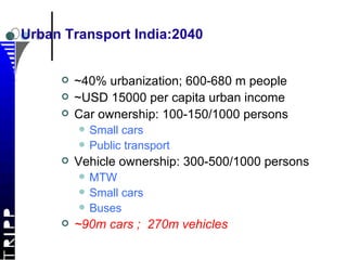 Urban Transport India:2040 ~40% urbanization; 600-680 m people ~USD 15000 per capita urban income Car ownership: 100-150/1000 persons Small cars Public transport Vehicle ownership: 300-500/1000 persons MTW Small cars Buses ~90m cars ;  270m vehicles 