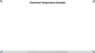 Quick (and mostly easy) Formative Assessments in the Classroom | PPT