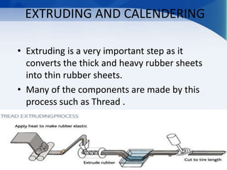 EXTRUDING AND CALENDERING
• Extruding is a very important step as it
converts the thick and heavy rubber sheets
into thin rubber sheets.
• Many of the components are made by this
process such as Thread .
 