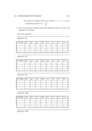 9.3. DISIPADORES DE ENERG´IA 9-13
Calcular el desplazamiento del resalto L = xb − xa, y el des-
plazamiento relativo Lr =
L
y2
.
6. Con la informaci´on obtenida llenar las siguientes tablas (una por cada
disipador de energ´ıa):
Ancho del canal B : . . . . . . . . . . . . . . . . . . . . . . . . . . . . . . . . . . . . . . . . . . . . . . . . . .
Disipador 2D
N◦ Obs. Q y1 y2 Fr1 xb xa L Lr
Disipador 3D
N◦ Obs. Q y1 y2 Fr1 xb xa L Lr
Disipador 4D
N◦ Obs. Q y1 y2 Fr1 xb xa L Lr
Disipador 2DB
N◦ Obs. Q y1 y2 Fr1 xb xa L Lr
Disipador 3DB
 
