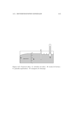 14.5. RECOMENDACIONES GENERALES 14-5
Figura 14.5: Canal de aforo. A: vertedero de aforo - B: escala de lectura -
C: pantalla aquietadora - D: manguera de descarga
 