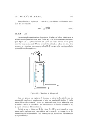 15.3. MEDICI ´ON DEL CAUDAL 15-5
reemplazando la expresi´on 15.7 en la 15.6, se obtiene ﬁnalmente la ecua-
ci´on del instrumento
Q = Cd 2g∆h (15.8)
15.3.2. Uso
Las tomas piezom´etricas del dispositivo de aforo se hallan conectadas, a
trav´es de mangueras ﬂexibles, a las ramas A y B de un man´ometro diferencial
(ver ﬁgura 15.3). Estas consisten en tubos de vidrio unidas en su parte
superior con un robinete C que permite la entrada o salida de aire. Este
robinete se conecta a una manguera ﬂexible D que permite succionar el aire
contenido en el man´ometro.
Figura 15.3: Man´ometro diferencial
Una vez puesto en r´egimen el sistema, se elevar´an los niveles en las
ramas del man´ometro succionando el aire por medio del ﬂexible D (debe
estar abierto el robinete C) y una vez alcanzada una altura adecuada para
la lectura, cerrar el robinete C. En este momento se toman las lecturas hA
y hB en las ramas del man´ometro.
Debido a que el di´ametro de los tubos de vidrio no se mantiene cons-
tante, debe realizarse una correcci´on a las lecturas hA y hB por efecto del
ascenso capilar diferenciado. Para esta correcci´on, se utilizan los valores de
la siguiente tabla.
 
