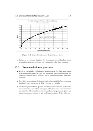 15.5. RECOMENDACIONES GENERALES 15-7
Figura 15.4: Curva de calibraci´on dispositivo de aforos
Debido a la reducida longitud de los man´ometros utilizados, no es
necesario realizar correcciones por capilaridad a las observaciones.
15.5. Recomendaciones generales
Veriﬁcar con mucho cuidado que las mangueras ﬂexibles conectadas
a las tomas piezom´etricas, una vez puesto en r´egimen el sistema, no
contengan aire atrapado, debido a que el mismo distorsiona las obser-
vaciones.
Los robinetes son piezas delicadas construidas en vidrio Pyrex, de gran
fragilidad; para operarlos, se debe extremar el cuidado.
Las tomas piezom´etricas poseen una tapa consistente en un tornillo
con rosca sellada con teﬂon; tanto para extraerlas como para colocarlas
nuevamente, deber´a utilizarse un destornillador peque˜no, sin ejercer un
torque demasiado intenso ya que podr´ıan despegarse de las ca˜ner´ıas.
 