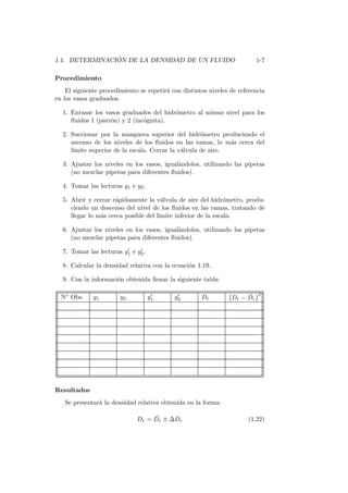 1.1. DETERMINACI ´ON DE LA DENSIDAD DE UN FLUIDO 1-7
Procedimiento
El siguiente procedimiento se repetir´a con distintos niveles de referencia
en los vasos graduados.
1. Enrasar los vasos graduados del hidr´ometro al mismo nivel para los
ﬂuidos 1 (patr´on) y 2 (inc´ognita).
2. Succionar por la manguera superior del hidr´ometro produciendo el
ascenso de los niveles de los ﬂuidos en las ramas, lo m´as cerca del
l´ımite superior de la escala. Cerrar la v´alvula de aire.
3. Ajustar los niveles en los vasos, igual´andolos, utilizando las pipetas
(no mezclar pipetas para diferentes ﬂuidos).
4. Tomar las lecturas y1 e y2.
5. Abrir y cerrar r´apidamente la v´alvula de aire del hidr´ometro, produ-
ciendo un descenso del nivel de los ﬂuidos en las ramas, tratando de
llegar lo m´as cerca posible del l´ımite inferior de la escala.
6. Ajustar los niveles en los vasos, igual´andolos, utilizando las pipetas
(no mezclar pipetas para diferentes ﬂuidos).
7. Tomar las lecturas y′
1 e y′
2.
8. Calcular la densidad relativa con la ecuaci´on 1.19.
9. Con la informaci´on obtenida llenar la siguiente tabla:
N◦ Obs. y1 y2 y′
1 y′
2 Dr Dr − ¯Dr
2
Resultados
Se presentar´a la densidad relativa obtenida en la forma:
Dr = ¯Dr ± ∆Dr (1.22)
 