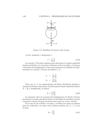 1-28 CAP´ITULO 1. PROPIEDADES DE LOS FLUIDOS
Figura 1.11: Equilibrio de fuerzas sobre la gota
es decir, igualando y despejando σ,
σ =
γ
πd
∀
N
(1.79)
La ecuaci´on 1.79 podr´ıa utilizarse para determinar la tensi´on superﬁcial
absoluta del ﬂuido si se conocieran el di´ametro d de la boquilla y el volumen
∀ del bulbo del estalagn´ometro; como estos par´ametros son dif´ıciles de medir,
escribimos la ecuaci´on 1.79 para dos ﬂuidos 1 y 2:
σ1 =
γ1
πd
∀
N1
σ2 =
γ2
πd
∀
N2
Notar que d y ∀ son independientes del ﬂuido. Dividiendo miembro a
miembro las ´ultimas expresiones, introduciendo la tensi´on superﬁcial relativa
Sr = σ2
σ1
y simpliﬁcando, se obtiene
Sr =
γ2
γ1
N1
N2
(1.80)
La expresi´on 1.80 es la ecuaci´on del estalagn´ometro de Traube. Permite
determinar la tensi´on superﬁcial relativa de dos ﬂuidos de densidad conocida
contando el n´umero de gotas necesarias para vaciar un mismo volumen.
En el caso de que el ﬂuido 1 sea agua, y el ﬂuido 2 sea agua con algunas
gotas de surfactante, sin mayor error, podemos admitir que γ2 ≃ γ1 y por
lo tanto,
Sr =
N1
N2
(1.81)
 