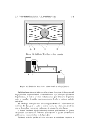 2.1. VISUALIZACI ´ON DEL FLUJO POTENCIAL 2-3
Figura 2.1: Celda de Hele-Shaw - vista superior
Figura 2.2: Celda de Hele-Shaw. Vista lateral y arreglo general
Debido a la escasa separaci´on entre las placas, el n´umero de Reynolds del
ﬂujo (ecuaci´on 2.1) se mantiene lo suﬁcientemente bajo como para garantizar
ﬂujo laminar, el cual se produce exclusivamente por diferencia de presi´on
entre la entrada y la salida, como consecuencia de ello se trata de un ﬂujo
potencial.
En este ﬂujo, las trayectorias deﬁnidas por la tinta son a su vez l´ıneas de
corriente del ﬂujo, por lo tanto es posible valorar las velocidades relativas
que se desarrollan en relaci´on rec´ıproca a la separaci´on entre l´ıneas.
A su vez, las curvas equipotenciales (curvas de igual valor de z + p
γ ) son
ortogonales a las l´ıneas de corriente, de modo que es posible establecerlas
gr´aﬁcamente como se indica en la ﬁgura 2.3.
Teniendo presente que los vectores velocidad se mantienen tangentes a
 