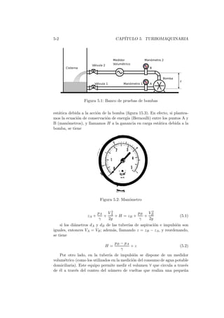 5-2 CAP´ITULO 5. TURBOMAQUINARIA
Figura 5.1: Banco de pruebas de bombas
est´atica debida a la acci´on de la bomba (ﬁgura 15.3). En efecto, si plantea-
mos la ecuaci´on de conservaci´on de energ´ıa (Bernoulli) entre los puntos A y
B (man´ometros), y llamamos H a la ganancia en carga est´atica debida a la
bomba, se tiene
Figura 5.2: Man´ometro
zA +
pA
γ
+
V 2
A
2g
+ H = zB +
pB
γ
+
V 2
B
2g
(5.1)
si los di´ametros dA y dB de las tuber´ıas de aspiraci´on e impulsi´on son
iguales, entonces VA = VB; adem´as, llamando z = zB − zA, y reordenando,
se tiene
H =
pB − pA
γ
+ z (5.2)
Por otro lado, en la tuber´ıa de impulsi´on se dispone de un medidor
volum´etrico (como los utilizados en la medici´on del consumo de agua potable
domiciliaria). Este equipo permite medir el volumen ∀ que circula a trav´es
de ´el a trav´es del conteo del n´umero de vueltas que realiza una peque˜na
 