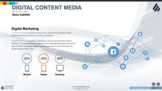w w w . D o m a i n . c o m Page 17
www.MainSlide.com
© All Rights Reserved.
Confidential
Digital Marketing
Creativity is the key to success in the future, and primary education where
teachers can bring creativity in children at that level.
Creativity is the key to success in the future, and primary education where
teachers can bring creativity in children at that level keep growing Lorem ipsum
dolor sit amet, consectetur adipiscing elit. In in tortor in urna dolor pulvinar
blandit aliquam dolor nulla.
33%
Mobile
33%
Tablet
64%
Desktop
DIGITAL CONTENT MEDIA
Basic Subtitle
 