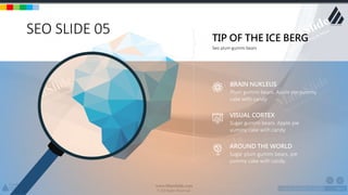 w w w . D o m a i n . c o m Page 2
www.MainSlide.com
© All Rights Reserved.
Confidential
SEO SLIDE 05
Seo plum gummi bears
TIP OF THE ICE BERG
Plum gummi bears. Apple pie yummy
cake with candy
BRAIN NUKLEUS
Sugar gummi bears. Apple pie
yummy cake with candy
VISUAL CORTEX
Sugar plum gummi bears. pie
yummy cake with candy
AROUND THE WORLD
 