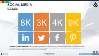w w w . D o m a i n . c o m Page 20
www.MainSlide.com
© All Rights Reserved.
Confidential
3K 4K 9K8K
Creativity is the key to success in the future, and primary education where our teachers can bring creativity in children at that level keep growing
pellentesque Aliquam tincidunt ante nec sem congue convallis pellentesque vel mauris quis nisl ornare rutrum in id risus. Lorem ipsum dolor sit amet,
consectetur adipiscing elit. Aliquam tincidunt ante nec sem congue convallis.
SOCIAL MEDIA
Basic Subtitle
 