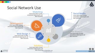 w w w . D o m a i n . c o m Page 25
www.MainSlide.com
© All Rights Reserved.
Confidential
Social Network Use
Social Media
Lorem ipsum dolor sit amet,
consectetuer adipiscing elit, sed
diam nonummy
Web Analysis
Lorem ipsum dolor sit amet,
consectetuer adipiscing elit, sed
diam nonummy
Maketting
Lorem ipsum dolor sit amet,
consectetuer adipiscing elit, sed
diam nonummy
Development
Lorem ipsum dolor sit amet,
consectetuer adipiscing elit, sed
diam nonummy
Web Design
Lorem ipsum dolor sit amet,
consectetuer adipiscing elit, sed
diam nonummy
Solutions
Lorem ipsum dolor sit amet,
consectetuer adipiscing elit, sed
diam nonummy
 