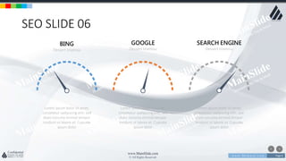 w w w . D o m a i n . c o m Page 6
www.MainSlide.com
© All Rights Reserved.
Confidential
SEO SLIDE 06
BING
Dessert tiramisu
GOOGLE
Dessert tiramisu
SEARCH ENGINE
Dessert tiramisu
Lorem ipsum dolor sit amet,
consetetur sadipscing elitr, sed
diam nonumy eirmod tempor
invidunt ut labore et. Cupcake
ipsum dolor
Lorem ipsum dolor sit amet,
consetetur sadipscing elitr, sed
diam nonumy eirmod tempor
invidunt ut labore et. Cupcake
ipsum dolor
Lorem ipsum dolor sit amet,
consetetur sadipscing elitr, sed
diam nonumy eirmod tempor
invidunt ut labore et. Cupcake
ipsum dolor
 