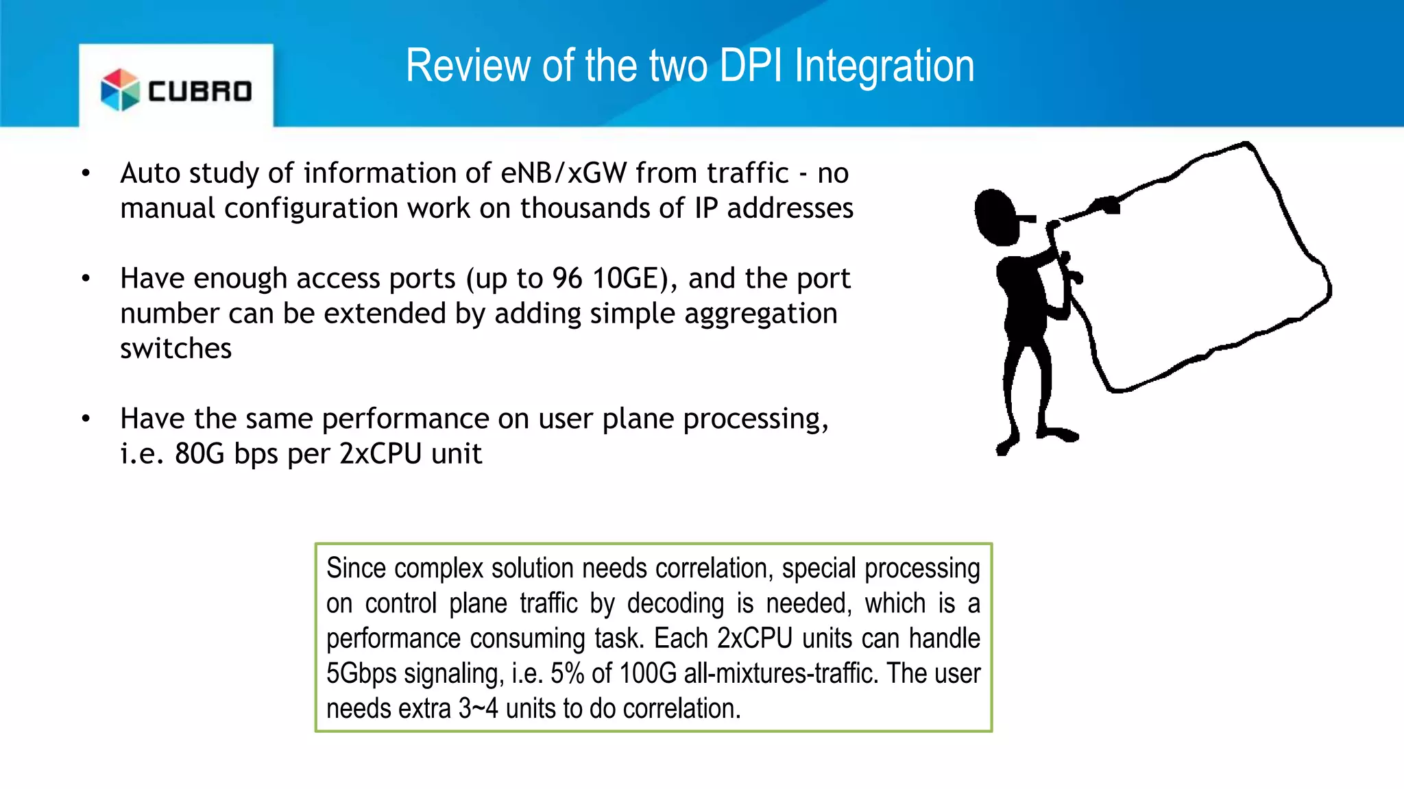 Review of the two DPI Integration
• Auto study of information of eNB/xGW from traffic - no
manual configuration work on thousands of IP addresses
• Have enough access ports (up to 96 10GE), and the port
number can be extended by adding simple aggregation
switches
• Have the same performance on user plane processing,
i.e. 80G bps per 2xCPU unit
Since complex solution needs correlation, special processing
on control plane traffic by decoding is needed, which is a
performance consuming task. Each 2xCPU units can handle
5Gbps signaling, i.e. 5% of 100G all-mixtures-traffic. The user
needs extra 3~4 units to do correlation.
 
