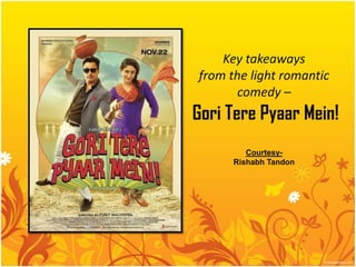 Key takeaways
from the light romantic
comedy –

Gori Tere Pyaar Mein!
CourtesyRishabh Tandon

 