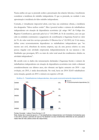 Numa análise em que se pretende avaliar a precarização das relações laborais, é insuficiente
considerar a incidência do trabalho independente. O que se pretende, na verdade é uma
aproximação à incidência do falso trabalho independente.
Contudo, é virtualmente impossível aferir, com base nas estatísticas oficiais, a incidência
dos designados “falsos recibos verdes”. Mas é possível avaliar o número de trabalhadores
independentes em situação de dependência económica (cfr. artigo 140.º do Código dos
Regimes Contributivos, aprovado pela Lei n.º 110/2009, de 16 de setembro), caso em que
cabe às entidades contratantes o pagamento de contribuições à Segurança Social no valor
de 5% do valor total dos serviços prestados. O Decreto-Lei n.º 65/2012, de 15 de março,
define como economicamente dependentes os trabalhadores independentes que “no
mesmo ano civil, obtenham da mesma empresa, seja ela uma pessoa coletiva ou uma
pessoa singular com atividade empresarial, independentemente da sua natureza e das
finalidades que prossigam, 80% ou mais do valor total anual dos rendimentos obtidos na
atividade independente”.
De acordo com os dados das remunerações declaradas à Segurança Social, o número de
trabalhadores independentes em situação de dependência económica tem vindo a diminuir
consideravelmente nos últimos anos, não obstante um ligeiro aumento em 2014 – cuja
evolução, em 2015, é ainda desconhecida. No total, havia em 2014 32.655 trabalhadores
nesta situação, quando em 2011 o número era superior a 60 mil.
Gráfico 3 - Trabalhadores independentes, dos quais economicamente dependentes
	
Fontes: Eurostat – Labour Force Survey, II, I.P.
Nota: Ainda não é possível apurar o nº de trabalhadores independentes com Entidades Contratantes para
o ano 2015, porque o período em que os TIs declaram os seus rendimentos referentes ao ano passado é
neste mês de maio (dados ainda não disponíveis).
0%
3%
6%
9%
12%
440000
462500
485000
507500
530000
2011 2012 2013 2014
TI (n.º)
TI economicamente dependentes (%)
7%
6%
9%
12%12%
9%
6%
7%
!11
 