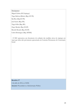 Participantes:
Miguel Cabrita (SE Emprego)
Tiago Barbosa Ribeiro (Rep. GT PS)
Rui Riso (Rep.GT PS)
José Soeiro (Rep. BE)
Tiago Gillot (Rep. BE)
Hugo Mendes (Rep. SEAP)
Ricardo Rosado (Rep. SEAP)
Carlos Domingues (Rep. MTSSS)
- O SEE apresentou um documento de avaliação das medidas ativas de emprego em
vigor que tinha sido previamente apresentada em Comissão Permanente de Concertação
Social.
Reunião nº7
6 de julho de 2016, às 18:00h
Assunto: Precaridade na Administração Publica
!31
 