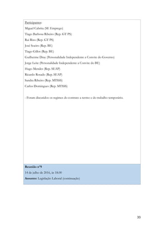 Participantes:
Miguel Cabrita (SE Emprego)
Tiago Barbosa Ribeiro (Rep. GT PS)
Rui Riso (Rep. GT PS)
José Soeiro (Rep. BE)
Tiago Gillot (Rep. BE)
Guilherme Dray (Personalidade Independente a Convite do Governo)
Jorge Leite (Personalidade Independente a Convite do BE)
Hugo Mendes (Rep. SEAP)
Ricardo Rosado (Rep. SEAP)
Sandra Ribeiro (Rep. MTSSS)
Carlos Domingues (Rep. MTSSS)
- Foram discutidos os regimes do contrato a termo e do trabalho temporário.
Reunião nº9
14 de julho de 2016, às 18.00
Assunto: Legislação Laboral (continuação)
!33
 