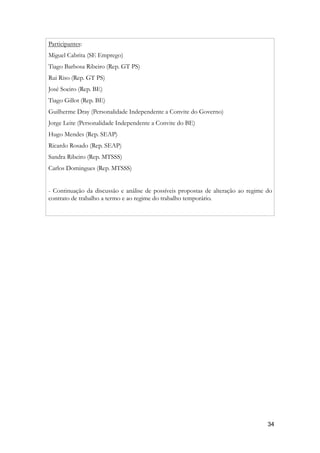 Participantes:
Miguel Cabrita (SE Emprego)
Tiago Barbosa Ribeiro (Rep. GT PS)
Rui Riso (Rep. GT PS)
José Soeiro (Rep. BE)
Tiago Gillot (Rep. BE)
Guilherme Dray (Personalidade Independente a Convite do Governo)
Jorge Leite (Personalidade Independente a Convite do BE)
Hugo Mendes (Rep. SEAP)
Ricardo Rosado (Rep. SEAP)
Sandra Ribeiro (Rep. MTSSS)
Carlos Domingues (Rep. MTSSS)
- Continuação da discussão e análise de possíveis propostas de alteração ao regime do
contrato de trabalho a termo e ao regime do trabalho temporário.
!34
 
